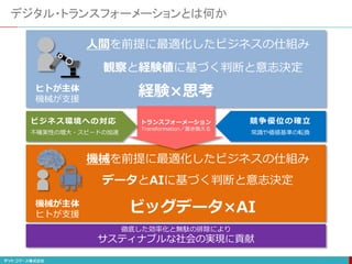 デジタル・トランスフォーメーションとは何か
人間を前提に最適化したビジネスの仕組み
機械を前提に最適化したビジネスの仕組み
観察と経験値に基づく判断と意志決定
データとAIに基づく判断と意志決定
ビッグデータ×AI
経験×思考
トランスフォーメーション
Transformation／置き換える
ビジネス環境への対応 競争優位の確立
不確実性の増大・スピードの加速 常識や価値基準の転換
ヒトが主体
機械が支援
機械が主体
ヒトが支援
徹底した効率化と無駄の排除により
サスティナブルな社会の実現に貢献
 