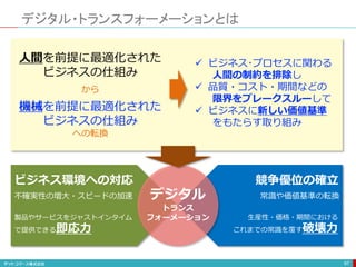 デジタル・トランスフォーメーションとは
97
 ビジネス･プロセスに関わる
人間の制約を排除し
 品質・コスト・期間などの
限界をブレークスルーして
 ビジネスに新しい価値基準
をもたらす取り組み
人間を前提に最適化された
ビジネスの仕組み
から
機械を前提に最適化された
ビジネスの仕組み
への転換
ビジネス環境への対応 競争優位の確立
不確実性の増大・スピードの加速
製品やサービスをジャストインタイム
で提供できる即応力
常識や価値基準の転換
生産性・価格・期間における
これまでの常識を覆す破壊力
デジタル
トランス
フォーメーション
 