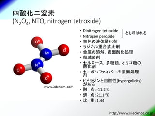 化学スラスタ小史 A Brief History Of Chemical Rocket Engines Thrusters For