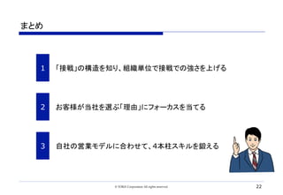 まとめ	
22© TORiX Corporation All rights reserved.
「接戦」の構造を知り、組織単位で接戦での強さを上げる	1	
お客様が当社を選ぶ「理由」にフォーカスを当てる	2	
自社の営業モデルに合わせて、4本柱スキルを鍛える	3	
 
