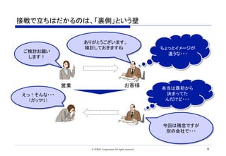 接戦で立ちはだかるのは、「裏側」という壁	
4
ご検討お願い
します！	
ありがとうございます。
検討しておきますね	 ちょっとイメージが
違うな・・・	
えっ！そんな・・・
（ガックリ）	
今回は残念ですが
別の会社で・・・
本当は最初から
決まってた
んだけど・・・	
営業	 お客様	
© TORiX Corporation All rights reserved.
 