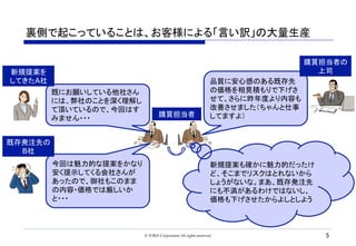 裏側で起こっていることは、お客様による「言い訳」の大量生産	
© TORiX Corporation All rights reserved. 5
既にお願いしている他社さん
には、弊社のことを深く理解し
て頂いているので、今回はす
みません・・・	
今回は魅力的な提案をかなり
安く提示してくる会社さんが
あったので、御社もこのまま
の内容・価格では厳しいか
と・・・	
品質に安心感のある既存先
の価格を相見積もりで下げさ
せて、さらに昨年度より内容も
改善させました（ちゃんと仕事
してますよ）	
新規提案を
してきたA社	
既存発注先の
B社	
購買担当者	
購買担当者の
上司	
新規提案も確かに魅力的だったけ
ど、そこまでリスクはとれないから
しょうがないな。まあ、既存発注先
にも不満があるわけではないし、
価格も下げさせたからよしとしよう	
 