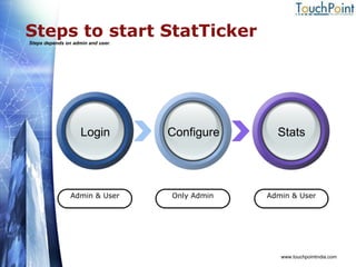 Steps to start StatTicker Steps depends on admin and user. www.touchpointindia.com Admin & User Only Admin Admin & User Login Configure Stats 