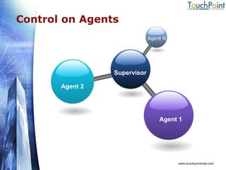 Control on Agents www.touchpointindia.com Supervisor Agent N Agent 2 Agent 1 