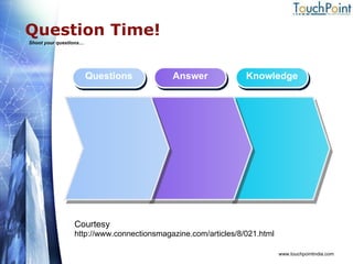Question Time! www.touchpointindia.com Questions Answer Knowledge Shoot your questions… Courtesy http://www.connectionsmagazine.com/articles/8/021.html 