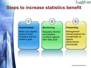 Steps to increase statistics benefit www.touchpointindia.com 1 Awareness: Make your agents aware of their numbers and the center’s goal. 2 Monitoring: Regularly Monitor the statistics numbers against their daily goal. 3 Presenting: Management should present the overall stats on agents performance periodically. 