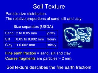 Soil Texture
Particle size distribution.
The relative proportions of sand, silt and clay.
Sand 2 to 0.05 mm gritty
Silt 0.05 to 0.002 mm floury
Clay < 0.002 mm sticky
Size separates (USDA)
Fine earth fraction = sand, silt and clay
Coarse fragments are particles > 2 mm.
Soil texture describes the fine earth fraction!
 