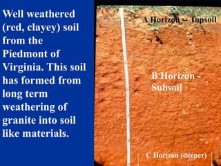 Well weathered
(red, clayey) soil
from the
Piedmont of
Virginia. This soil
has formed from
long term
weathering of
granite into soil
like materials.
A Horizon -- Topsoil
B Horizon -
Subsoil
C Horizon (deeper)
 