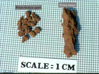 Prism broken apart
Prism intact
 
