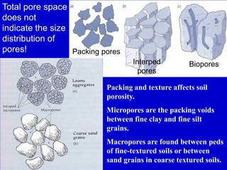 Packing pores
Interped
pores
Biopores
Packing and texture affects soil
porosity.
Micropores are the packing voids
between fine clay and fine silt
grains.
Macropores are found between peds
of fine-textured soils or between
sand grains in coarse textured soils.
Total pore space
does not
indicate the size
distribution of
pores!
 