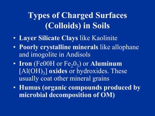 Types of Charged Surfaces
(Colloids) in Soils
• Layer Silicate Clays like Kaolinite
• Poorly crystalline minerals like allophane
and imogolite in Andisols
• Iron (Fe00H or Fe203) or Aluminum
[Al(OH)3] oxides or hydroxides. These
usually coat other mineral grains
• Humus (organic compounds produced by
microbial decomposition of OM)
 
