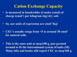 Cation Exchange Capacity
• Is measured in hundredths of moles (cmol) of
charge (cmol+) per kilogram (kg) dry soil.
• So, our units of expression are cmol+/Kg!
• CEC’s usually range from <5 to around 30 cmol+
for natural soils.
• This is the same unit as meq/100 g, just gyrated
around to fit the international system of units (SI).
Many labs and books still report CEC as meq/100 g.
 