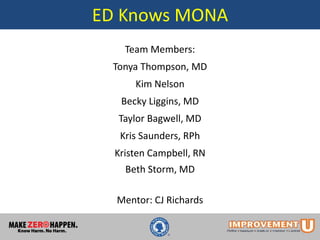 ED Knows MONA
Team Members:
Tonya Thompson, MD
Kim Nelson
Becky Liggins, MD
Taylor Bagwell, MD
Kris Saunders, RPh
Kristen Campbell, RN
Beth Storm, MD
Mentor: CJ Richards
 