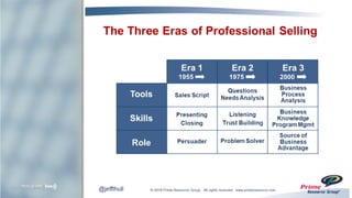 Mastering the Complex Sale: How to Get Paid for the Value you Create | PDF