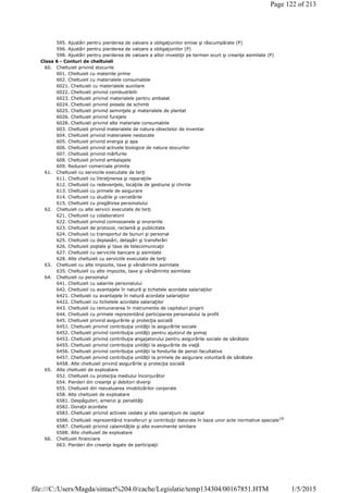 595. Ajustări pentru pierderea de valoare a obligaţiunilor emise şi răscumpărate (P)
596. Ajustări pentru pierderea de valoare a obligaţiunilor (P)
598. Ajustări pentru pierderea de valoare a altor investiţii pe termen scurt şi creanţe asimilate (P)
Clasa 6 - Conturi de cheltuieli
60. Cheltuieli privind stocurile
601. Cheltuieli cu materiile prime
602. Cheltuieli cu materialele consumabile
6021. Cheltuieli cu materialele auxiliare
6022. Cheltuieli privind combustibilii
6023. Cheltuieli privind materialele pentru ambalat
6024. Cheltuieli privind piesele de schimb
6025. Cheltuieli privind seminţele şi materialele de plantat
6026. Cheltuieli privind furajele
6028. Cheltuieli privind alte materiale consumabile
603. Cheltuieli privind materialele de natura obiectelor de inventar
604. Cheltuieli privind materialele nestocate
605. Cheltuieli privind energia şi apa
606. Cheltuieli privind activele biologice de natura stocurilor
607. Cheltuieli privind mărfurile
608. Cheltuieli privind ambalajele
609. Reduceri comerciale primite
61. Cheltuieli cu serviciile executate de terţi
611. Cheltuieli cu întreţinerea şi reparaţiile
612. Cheltuieli cu redevenţele, locaţiile de gestiune şi chiriile
613. Cheltuieli cu primele de asigurare
614. Cheltuieli cu studiile şi cercetările
615. Cheltuieli cu pregătirea personalului
62. Cheltuieli cu alte servicii executate de terţi
621. Cheltuieli cu colaboratorii
622. Cheltuieli privind comisioanele şi onorariile
623. Cheltuieli de protocol, reclamă şi publicitate
624. Cheltuieli cu transportul de bunuri şi personal
625. Cheltuieli cu deplasări, detaşări şi transferări
626. Cheltuieli poştale şi taxe de telecomunicaţii
627. Cheltuieli cu serviciile bancare şi asimilate
628. Alte cheltuieli cu serviciile executate de terţi
63. Cheltuieli cu alte impozite, taxe şi vărsăminte asimilate
635. Cheltuieli cu alte impozite, taxe şi vărsăminte asimilate
64. Cheltuieli cu personalul
641. Cheltuieli cu salariile personalului
642. Cheltuieli cu avantajele în natură şi tichetele acordate salariaţilor
6421. Cheltuieli cu avantajele în natură acordate salariaţilor
6422. Cheltuieli cu tichetele acordate salariaţilor
643. Cheltuieli cu remunerarea în instrumente de capitaluri proprii
644. Cheltuieli cu primele reprezentând participarea personalului la profit
645. Cheltuieli privind asigurările şi protecţia socială
6451. Cheltuieli privind contribuţia unităţii la asigurările sociale
6452. Cheltuieli privind contribuţia unităţii pentru ajutorul de şomaj
6453. Cheltuieli privind contribuţia angajatorului pentru asigurările sociale de sănătate
6455. Cheltuieli privind contribuţia unităţii la asigurările de viaţă
6456. Cheltuieli privind contribuţia unităţii la fondurile de pensii facultative
6457. Cheltuieli privind contribuţia unităţii la primele de asigurare voluntară de sănătate
6458. Alte cheltuieli privind asigurările şi protecţia socială
65. Alte cheltuieli de exploatare
652. Cheltuieli cu protecţia mediului înconjurător
654. Pierderi din creanţe şi debitori diverşi
655. Cheltuieli din reevaluarea imobilizărilor corporale
658. Alte cheltuieli de exploatare
6581. Despăgubiri, amenzi şi penalităţi
6582. Donaţii acordate
6583. Cheltuieli privind activele cedate şi alte operaţiuni de capital
6586. Cheltuieli reprezentând transferuri şi contribuţii datorate în baza unor acte normative speciale19
6587. Cheltuieli privind calamităţile şi alte evenimente similare
6588. Alte cheltuieli de exploatare
66. Cheltuieli financiare
663. Pierderi din creanţe legate de participaţii
Page 122 of 213
1/5/2015file:///C:/Users/Magda/sintact%204.0/cache/Legislatie/temp134304/00167851.HTM
 