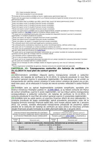 CAPITOLUL 15: Transpunerea conturilor din balanţa de verificare la
31.12.2014 în noul plan de conturi general
595. _
(1) Administratorii entităţilor răspund pentru transpunerea corectă a soldurilor
conturilor, din balanţa de verificare la 31.12.2014, în conturile prevăzute în noul Plan
de conturi general cuprins în prezentele reglementări. De asemenea, se va urmări ca
transpunerea din vechile conturi sintetice în noile conturi sintetice de gradul unu şi doi,
dacă este cazul, să se efectueze în funcţie de natura sumelor reflectate în soldul fiecărui
cont.
(2) Entităţile care au aplicat Reglementările contabile simplificate, aprobate prin
Ordinul ministrului finanţelor publice nr. 2.239/2011, şi au folosit conturile din Planul
de conturi simplificat, cuprins în acele reglementări, vor lua măsuri pentru transpunerea
corespunzătoare a soldurilor conturilor, din balanţa de verificare la 31.12.2014, în
conturile prevăzute în noul Plan de conturi general cuprins în prezentele reglementări.
(3) Entităţile care au optat pentru un exerciţiu financiar diferit de anul calendaristic, în
condiţiile prevăzute de legea contabilităţii, aplică prevederile prezentului ordin de la
începutul primului exerciţiu financiar astfel ales, care începe ulterior datei de 1 ianuarie
2015. Ca urmare, acestea efectuează transpunerea prevăzută de prezentul capitol
plecând de la soldurile din balanţa de verificare pe baza căreia se întocmesc primele
situaţii financiare anuale încheiate la o dată ulterioară datei de 1 ianuarie 2015.
931. Costul producţiei obţinute
933. Costul producţiei în curs de execuţie
4
În funcţie de forma juridică a entităţii se înscrie: capital social, patrimoniul regiei etc.
5
Acest cont mai apare doar la entităţile care nu au finalizat procedurile legale de transfer al bunurilor de natura
patrimoniului public.
6
Acest cont apare doar la entităţile care deţin, potrivit legii, bunuri de natura patrimoniului privat.
7
Acest cont apare numai în situaţiile financiare anuale consolidate.
8
Acest cont apare numai în situaţiile financiare anuale consolidate.
9
Acest cont apare numai în situaţiile financiare anuale consolidate.
10
Acest cont apare numai în situaţiile financiare anuale consolidate.
11
Acest cont apare doar la entităţile care au aplicat Reglementările contabile aprobate prin Ordinul ministrului
finanţelor publice nr. 94/2001 şi până la închiderea soldului acestui cont.
12
În acest cont se evidenţiază eventualele diferenţe rezultate din dispoziţiile tranzitorii cuprinse în prezentele
reglementări, în condiţiile prevăzute de acestea.
13
Acest cont apare, de regulă, în situaţiile financiare anuale consolidate.
14
Acest cont apare numai în situaţiile financiare anuale consolidate.
15
Acest cont apare, de regulă, în situaţiile financiare anuale consolidate
16
Se utilizează atunci când există bază legală pentru acordarea acestora.
17
Se utilizează pentru evidenţierea impozitului pe venitul microîntreprinderilor, definite conform legii.
18
În acest cont vor fi evidenţiate şi sumele acordate prin sistemul de carduri.
19
În acest cont se evidenţiază cheltuielile reprezentând transferuri şi contribuţii datorate în baza unor acte normative
speciale, altele decât cele prevăzute de Codul fiscal.
20
În acest cont nu se înregistrează diferenţele nefavorabile de curs valutar rezultate din evaluarea elementelor
monetare care fac parte din investiţia netă într-o entitate străină.
21
Se utilizează conform reglementărilor legale.
22
Se ia în calcul la determinarea cifrei de afaceri.
23
În acest cont nu se înregistrează diferenţele favorabile de curs valutar rezultate din evaluarea elementelor monetare
care fac parte din investiţia netă într-o entitate străină.
24
Acest cont se foloseşte de către entităţile radiate din Registrul general şi care mai au în derulare contracte de
leasing.
25
Pentru organizarea contabilităţii de gestiune, folosirea conturilor din această clasă este opţională.
CONTURI POTRIVIT REGLEMENTĂRILOR CONTABILE
PRIVIND SITUAŢIILE FINANCIARE ANUALE INDIVIDUALE
ŞI SITUAŢIILE FINANCIARE ANUALE CONSOLIDATE
CONTURI VECHI
(prevăzute în Planul de conturi general cuprins în
Reglementările contabile aprobate prin Ordinul ministrului
finanţelor publice nr. 3.055/2009, cu modificările şi
completările ulterioare)
Simbol
cont
Denumire cont
Simbol
cont
Denumire cont
CLASA 1 - CONTURI DE CAPITALURI, PROVIZIOANE, ÎMPRUMUTURI ŞI DATORII ASIMILATE
GRUPA 10 - CAPITAL ŞI REZERVE
101 Capital 101 Capital
1011 Capital subscris nevărsat 1011 Capital subscris nevărsat
Page 125 of 213
1/5/2015file:///C:/Users/Magda/sintact%204.0/cache/Legislatie/temp134304/00167851.HTM
 