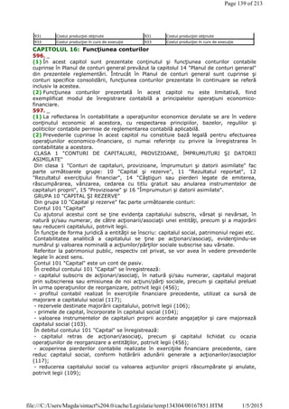CAPITOLUL 16: Funcţiunea conturilor
596. _
(1) În acest capitol sunt prezentate conţinutul şi funcţiunea conturilor contabile
cuprinse în Planul de conturi general prevăzut la capitolul 14 "Planul de conturi general"
din prezentele reglementări. Întrucât în Planul de conturi general sunt cuprinse şi
conturi specifice consolidării, funcţiunea conturilor prezentate în continuare se referă
inclusiv la acestea.
(2) Funcţiunea conturilor prezentată în acest capitol nu este limitativă, fiind
exemplificat modul de înregistrare contabilă a principalelor operaţiuni economico-
financiare.
597. _
(1) La reflectarea în contabilitate a operaţiunilor economice derulate se are în vedere
conţinutul economic al acestora, cu respectarea principiilor, bazelor, regulilor şi
politicilor contabile permise de reglementarea contabilă aplicabilă.
(2) Prevederile cuprinse în acest capitol nu constituie bază legală pentru efectuarea
operaţiunilor economico-financiare, ci numai referinţe cu privire la înregistrarea în
contabilitate a acestora.
CLASA 1 "CONTURI DE CAPITALURI, PROVIZIOANE, ÎMPRUMUTURI ŞI DATORII
ASIMILATE"
Din clasa 1 "Conturi de capitaluri, provizioane, împrumuturi şi datorii asimilate" fac
parte următoarele grupe: 10 "Capital şi rezerve", 11 "Rezultatul reportat", 12
"Rezultatul exerciţiului financiar", 14 "Câştiguri sau pierderi legate de emiterea,
răscumpărarea, vânzarea, cedarea cu titlu gratuit sau anularea instrumentelor de
capitaluri proprii", 15 "Provizioane" şi 16 "Împrumuturi şi datorii asimilate".
GRUPA 10 "CAPITAL ŞI REZERVE"
Din grupa 10 "Capital şi rezerve" fac parte următoarele conturi:
Contul 101 "Capital"
Cu ajutorul acestui cont se ţine evidenţa capitalului subscris, vărsat şi nevărsat, în
natură şi/sau numerar, de către acţionarii/asociaţii unei entităţi, precum şi a majorării
sau reducerii capitalului, potrivit legii.
În funcţie de forma juridică a entităţii se înscriu: capitalul social, patrimoniul regiei etc.
Contabilitatea analitică a capitalului se ţine pe acţionari/asociaţi, evidenţiindu-se
numărul şi valoarea nominală a acţiunilor/părţilor sociale subscrise sau vărsate.
Referitor la patrimoniul public, respectiv cel privat, se vor avea în vedere prevederile
legale în acest sens.
Contul 101 "Capital" este un cont de pasiv.
În creditul contului 101 "Capital" se înregistrează:
- capitalul subscris de acţionari/asociaţi, în natură şi/sau numerar, capitalul majorat
prin subscrierea sau emisiunea de noi acţiuni/părţi sociale, precum şi capitalul preluat
în urma operaţiunilor de reorganizare, potrivit legii (456);
- profitul contabil realizat în exerciţiile financiare precedente, utilizat ca sursă de
majorare a capitalului social (117);
- rezervele destinate majorării capitalului, potrivit legii (106);
- primele de capital, încorporate în capitalul social (104);
- valoarea instrumentelor de capitaluri proprii acordate angajaţilor şi care majorează
capitalul social (103).
În debitul contului 101 "Capital" se înregistrează:
- capitalul retras de acţionari/asociaţi, precum şi capitalul lichidat cu ocazia
operaţiunilor de reorganizare a entităţilor, potrivit legii (456);
- acoperirea pierderilor contabile realizate în exerciţiile financiare precedente, care
reduc capitalul social, conform hotărârii adunării generale a acţionarilor/asociaţilor
(117);
- reducerea capitalului social cu valoarea acţiunilor proprii răscumpărate şi anulate,
potrivit legii (109);
931 Costul producţiei obţinute 931 Costul producţiei obţinute
933 Costul producţiei în curs de execuţie 933 Costul producţiei în curs de execuţie
Page 139 of 213
1/5/2015file:///C:/Users/Magda/sintact%204.0/cache/Legislatie/temp134304/00167851.HTM
 