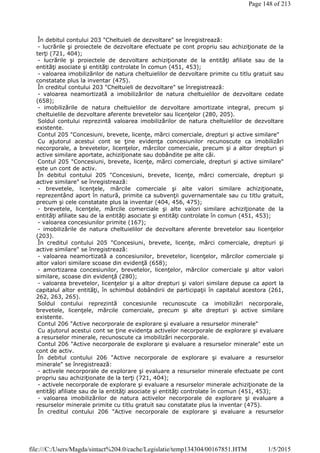 În debitul contului 203 "Cheltuieli de dezvoltare" se înregistrează:
- lucrările şi proiectele de dezvoltare efectuate pe cont propriu sau achiziţionate de la
terţi (721, 404);
- lucrările şi proiectele de dezvoltare achiziţionate de la entităţi afiliate sau de la
entităţi asociate şi entităţi controlate în comun (451, 453);
- valoarea imobilizărilor de natura cheltuielilor de dezvoltare primite cu titlu gratuit sau
constatate plus la inventar (475).
În creditul contului 203 "Cheltuieli de dezvoltare" se înregistrează:
- valoarea neamortizată a imobilizărilor de natura cheltuielilor de dezvoltare cedate
(658);
- imobilizările de natura cheltuielilor de dezvoltare amortizate integral, precum şi
cheltuielile de dezvoltare aferente brevetelor sau licenţelor (280, 205).
Soldul contului reprezintă valoarea imobilizărilor de natura cheltuielilor de dezvoltare
existente.
Contul 205 "Concesiuni, brevete, licenţe, mărci comerciale, drepturi şi active similare"
Cu ajutorul acestui cont se ţine evidenţa concesiunilor recunoscute ca imobilizări
necorporale, a brevetelor, licenţelor, mărcilor comerciale, precum şi a altor drepturi şi
active similare aportate, achiziţionate sau dobândite pe alte căi.
Contul 205 "Concesiuni, brevete, licenţe, mărci comerciale, drepturi şi active similare"
este un cont de activ.
În debitul contului 205 "Concesiuni, brevete, licenţe, mărci comerciale, drepturi şi
active similare" se înregistrează:
- brevetele, licenţele, mărcile comerciale şi alte valori similare achiziţionate,
reprezentând aport în natură, primite ca subvenţii guvernamentale sau cu titlu gratuit,
precum şi cele constatate plus la inventar (404, 456, 475);
- brevetele, licenţele, mărcile comerciale şi alte valori similare achiziţionate de la
entităţi afiliate sau de la entităţi asociate şi entităţi controlate în comun (451, 453);
- valoarea concesiunilor primite (167);
- imobilizările de natura cheltuielilor de dezvoltare aferente brevetelor sau licenţelor
(203).
În creditul contului 205 "Concesiuni, brevete, licenţe, mărci comerciale, drepturi şi
active similare" se înregistrează:
- valoarea neamortizată a concesiunilor, brevetelor, licenţelor, mărcilor comerciale şi
altor valori similare scoase din evidenţă (658);
- amortizarea concesiunilor, brevetelor, licenţelor, mărcilor comerciale şi altor valori
similare, scoase din evidenţă (280);
- valoarea brevetelor, licenţelor şi a altor drepturi şi valori similare depuse ca aport la
capitalul altor entităţi, în schimbul dobândirii de participaţii în capitalul acestora (261,
262, 263, 265).
Soldul contului reprezintă concesiunile recunoscute ca imobilizări necorporale,
brevetele, licenţele, mărcile comerciale, precum şi alte drepturi şi active similare
existente.
Contul 206 "Active necorporale de explorare şi evaluare a resurselor minerale"
Cu ajutorul acestui cont se ţine evidenţa activelor necorporale de explorare şi evaluare
a resurselor minerale, recunoscute ca imobilizări necorporale.
Contul 206 "Active necorporale de explorare şi evaluare a resurselor minerale" este un
cont de activ.
În debitul contului 206 "Active necorporale de explorare şi evaluare a resurselor
minerale" se înregistrează:
- activele necorporale de explorare şi evaluare a resurselor minerale efectuate pe cont
propriu sau achiziţionate de la terţi (721, 404);
- activele necorporale de explorare şi evaluare a resurselor minerale achiziţionate de la
entităţi afiliate sau de la entităţi asociate şi entităţi controlate în comun (451, 453);
- valoarea imobilizărilor de natura activelor necorporale de explorare şi evaluare a
resurselor minerale primite cu titlu gratuit sau constatate plus la inventar (475).
În creditul contului 206 "Active necorporale de explorare şi evaluare a resurselor
Page 148 of 213
1/5/2015file:///C:/Users/Magda/sintact%204.0/cache/Legislatie/temp134304/00167851.HTM
 