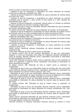 primite ca aport în natură de la acţionari/asociaţi (456);
- valoarea la preţ de înregistrare a materialelor de natura obiectelor de inventar
primite de la unitate sau subunităţi (481, 482);
- valoarea la preţ de înregistrare a materialelor de natura obiectelor de inventar aduse
de la terţi (351, 401);
- valoarea la preţ de înregistrare a materialelor de natura obiectelor de inventar
constatate plus la inventar, a celor primite cu titlu gratuit şi a celor rezultate din
dezmembrări (603, 758);
- valoarea la preţ de înregistrare a produselor reţinute pentru a fi folosite ca materiale
de natura obiectelor de inventar în aceeaşi unitate (345);
- diferenţele de preţ în minus sau favorabile, aferente materialelor de natura obiectelor
de inventar achiziţionate (308).
În creditul contului 303 "Materiale de natura obiectelor de inventar" se înregistrează:
- valoarea la preţ de înregistrare a materialelor de natura obiectelor de inventar incluse
pe cheltuieli, precum şi a celor constatate lipsă la inventar sau distruse (603);
- valoarea la preţ de înregistrare a materialelor de natura obiectelor de inventar livrate
unităţii sau subunităţilor (481, 482);
- valoarea la preţ de înregistrare a materialelor de natura obiectelor de inventar trimise
spre prelucrare sau în custodie la terţi (351);
- valoarea la preţ de înregistrare a materialelor de natura obiectelor de inventar ieşite
prin donaţie sau distruse prin calamităţi (658);
- valoarea la preţ de înregistrare a materialelor de natura obiectelor de inventar
vândute ca atare (371).
Soldul contului reprezintă valoarea materialelor de natura obiectelor de inventar
existente în stoc.
Contul 308 "Diferenţe de preţ la materii prime şi materiale"
Cu ajutorul acestui cont se ţine evidenţa diferenţelor (în plus sau nefavorabile,
respectiv în minus sau favorabile) între preţul de înregistrare standard (prestabilit) şi
costul de achiziţie, aferente materiilor prime, materialelor consumabile şi materialelor
de natura obiectelor de inventar.
Contul 308 "Diferenţe de preţ la materii prime şi materiale" este un cont rectificativ al
valorii de înregistrare a materiilor prime, materialelor consumabile şi materialelor de
natura obiectelor de inventar.
În debitul contului 308 "Diferenţe de preţ la materii prime şi materiale" se
înregistrează:
- diferenţele de preţ în plus sau nefavorabile (costul de achiziţie este mai mare decât
preţul standard) aferente materiilor prime, materialelor consumabile şi materialelor de
natura obiectelor de inventar intrate în gestiune (401, 542);
- diferenţele de preţ în plus sau nefavorabile, aferente materiilor prime, materialelor
consumabile şi materialelor de natura obiectelor de inventar achiziţionate de la entităţi
afiliate sau entităţi asociate şi entităţi controlate în comun (451, 453);
- diferenţele de preţ în minus sau favorabile aferente materiilor prime, materialelor
consumabile şi materialelor de natura obiectelor de inventar ieşite din gestiune (601,
602, 603).
În creditul contului 308 "Diferenţe de preţ la materii prime şi materiale" se
înregistrează:
- diferenţele de preţ în minus sau favorabile, aferente materiilor prime, materialelor
consumabile şi materialelor de natura obiectelor de inventar achiziţionate (301, 302,
303, 542);
- diferenţele de preţ în plus sau nefavorabile aferente materiilor prime, materialelor
consumabile şi materialelor de natura obiectelor de inventar ieşite din gestiune (601,
602, 603).
Soldul contului reprezintă diferenţele de preţ aferente materiilor prime, materialelor
consumabile şi materialelor de natura obiectelor de inventar existente în stoc.
În situaţia aplicării inventarului intermitent:
Stocurile existente la începutul exerciţiului financiar, precum şi intrările în cursul
Page 162 of 213
1/5/2015file:///C:/Users/Magda/sintact%204.0/cache/Legislatie/temp134304/00167851.HTM
 