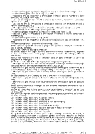 - valoarea ambalajelor reprezentând aportul în natură al acţionarilor/asociaţilor (456);
- valoarea ambalajelor aduse de la terţi (358, 401);
- valoarea la preţ de înregistrare a ambalajelor constatate plus la inventar şi a celor
primite cu titlu gratuit (608, 758);
- valoarea ambalajelor care circulă în sistem de restituire, nerestituite furnizorilor,
reţinute în stoc (409);
- valoarea la preţ de înregistrare a ambalajelor realizate din producţie proprie şi
reţinute ca ambalaje (345);
- diferenţe de preţ în minus sau favorabile aferente ambalajelor achiziţionate (388).
În creditul contului 381 "Ambalaje" se înregistrează:
- valoarea la preţ de înregistrare a ambalajelor vândute ca atare (371);
- valoarea la preţ de înregistrare a ambalajelor consumate şi lipsurile constatate la
inventar (608);
- valoarea ambalajelor trimise la terţi (358);
- valoarea la preţ de înregistrare a ambalajelor livrate unităţii sau subunităţilor (481,
482);
- valoarea donaţiilor şi a pierderilor din calamităţi (658).
Soldul contului reprezintă valoarea la preţ de înregistrare a ambalajelor existente în
stoc la sfârşitul perioadei.
Contul 388 "Diferenţe de preţ la ambalaje"
Cu ajutorul acestui cont se ţine evidenţa diferenţelor în minus sau favorabile, respectiv
în plus sau nefavorabile între preţul standard şi costul de achiziţie, aferente
ambalajelor.
Contul 388 "Diferenţe de preţ la ambalaje" este un cont rectificativ al valorii de
înregistrare a ambalajelor.
În debitul contului 388 "Diferenţe de preţ la ambalaje" se înregistrează:
- diferenţele de preţ în plus sau nefavorabile (costul de achiziţie mai mare decât preţul
standard) aferente ambalajelor intrate în gestiune (401, 542);
- diferenţele de preţ în plus sau nefavorabile aferente ambalajelor achiziţionate de la
entităţi afiliate sau de la entităţi asociate şi entităţi controlate în comun (451, 453);
- diferenţele de preţ în minus sau favorabile aferente ambalajelor incluse pe cheltuieli
(608).
În creditul contului 388 "Diferenţe de preţ la ambalaje" se înregistrează:
- diferenţele de preţ în minus sau favorabile aferente ambalajelor achiziţionate (381,
542);
- diferenţele de preţ în plus sau nefavorabile aferente ambalajelor ieşite din gestiune
(608).
Soldul contului reprezintă diferenţele de preţ aferente ambalajelor existente în stoc la
sfârşitul perioadei.
GRUPA 39 "AJUSTĂRI PENTRU DEPRECIEREA STOCURILOR ŞI PRODUCŢIEI ÎN CURS
DE EXECUŢIE"
Din grupa 39 "Ajustări pentru deprecierea stocurilor şi producţiei în curs de execuţie"
fac parte conturile:
391 "Ajustări pentru deprecierea materiilor prime";
392 "Ajustări pentru deprecierea materialelor";
393 "Ajustări pentru deprecierea producţiei în curs de execuţie";
394 "Ajustări pentru deprecierea produselor";
395 "Ajustări pentru deprecierea stocurilor aflate la terţi";
396 "Ajustări pentru deprecierea activelor biologice de natura stocurilor";
397 "Ajustări pentru deprecierea mărfurilor";
398 "Ajustări pentru deprecierea ambalajelor".
Cu ajutorul conturilor din această grupă se ţine evidenţa constituirii, de regulă, la
sfârşitul exerciţiului financiar, a ajustărilor pentru deprecierea stocurilor de materii
prime, materiale consumabile, materiale de natura obiectelor de inventar, producţie în
curs de execuţie, produse, active biologice de natura stocurilor, mărfuri şi ambalaje,
precum şi a suplimentării, diminuării sau anulării acestora, potrivit politicilor adoptate
Page 169 of 213
1/5/2015file:///C:/Users/Magda/sintact%204.0/cache/Legislatie/temp134304/00167851.HTM
 