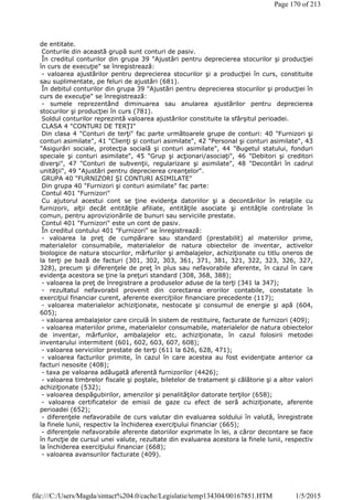 de entitate.
Conturile din această grupă sunt conturi de pasiv.
În creditul conturilor din grupa 39 "Ajustări pentru deprecierea stocurilor şi producţiei
în curs de execuţie" se înregistrează:
- valoarea ajustărilor pentru deprecierea stocurilor şi a producţiei în curs, constituite
sau suplimentate, pe feluri de ajustări (681).
În debitul conturilor din grupa 39 "Ajustări pentru deprecierea stocurilor şi producţiei în
curs de execuţie" se înregistrează:
- sumele reprezentând diminuarea sau anularea ajustărilor pentru deprecierea
stocurilor şi producţiei în curs (781).
Soldul conturilor reprezintă valoarea ajustărilor constituite la sfârşitul perioadei.
CLASA 4 "CONTURI DE TERŢI"
Din clasa 4 "Conturi de terţi" fac parte următoarele grupe de conturi: 40 "Furnizori şi
conturi asimilate", 41 "Clienţi şi conturi asimilate", 42 "Personal şi conturi asimilate", 43
"Asigurări sociale, protecţia socială şi conturi asimilate", 44 "Bugetul statului, fonduri
speciale şi conturi asimilate", 45 "Grup şi acţionari/asociaţi", 46 "Debitori şi creditori
diverşi", 47 "Conturi de subvenţii, regularizare şi asimilate", 48 "Decontări în cadrul
unităţii", 49 "Ajustări pentru deprecierea creanţelor".
GRUPA 40 "FURNIZORI ŞI CONTURI ASIMILATE"
Din grupa 40 "Furnizori şi conturi asimilate" fac parte:
Contul 401 "Furnizori"
Cu ajutorul acestui cont se ţine evidenţa datoriilor şi a decontărilor în relaţiile cu
furnizorii, alţii decât entităţile afiliate, entităţile asociate şi entităţile controlate în
comun, pentru aprovizionările de bunuri sau serviciile prestate.
Contul 401 "Furnizori" este un cont de pasiv.
În creditul contului 401 "Furnizori" se înregistrează:
- valoarea la preţ de cumpărare sau standard (prestabilit) al materiilor prime,
materialelor consumabile, materialelor de natura obiectelor de inventar, activelor
biologice de natura stocurilor, mărfurilor şi ambalajelor, achiziţionate cu titlu oneros de
la terţi pe bază de facturi (301, 302, 303, 361, 371, 381, 321, 322, 323, 326, 327,
328), precum şi diferenţele de preţ în plus sau nefavorabile aferente, în cazul în care
evidenţa acestora se ţine la preţuri standard (308, 368, 388);
- valoarea la preţ de înregistrare a produselor aduse de la terţi (341 la 347);
- rezultatul nefavorabil provenit din corectarea erorilor contabile, constatate în
exerciţiul financiar curent, aferente exerciţiilor financiare precedente (117);
- valoarea materialelor achiziţionate, nestocate şi consumul de energie şi apă (604,
605);
- valoarea ambalajelor care circulă în sistem de restituire, facturate de furnizori (409);
- valoarea materiilor prime, materialelor consumabile, materialelor de natura obiectelor
de inventar, mărfurilor, ambalajelor etc. achiziţionate, în cazul folosirii metodei
inventarului intermitent (601, 602, 603, 607, 608);
- valoarea serviciilor prestate de terţi (611 la 626, 628, 471);
- valoarea facturilor primite, în cazul în care acestea au fost evidenţiate anterior ca
facturi nesosite (408);
- taxa pe valoarea adăugată aferentă furnizorilor (4426);
- valoarea timbrelor fiscale şi poştale, biletelor de tratament şi călătorie şi a altor valori
achiziţionate (532);
- valoarea despăgubirilor, amenzilor şi penalităţilor datorate terţilor (658);
- valoarea certificatelor de emisii de gaze cu efect de seră achiziţionate, aferente
perioadei (652);
- diferenţele nefavorabile de curs valutar din evaluarea soldului în valută, înregistrate
la finele lunii, respectiv la închiderea exerciţiului financiar (665);
- diferenţele nefavorabile aferente datoriilor exprimate în lei, a căror decontare se face
în funcţie de cursul unei valute, rezultate din evaluarea acestora la finele lunii, respectiv
la închiderea exerciţiului financiar (668);
- valoarea avansurilor facturate (409).
Page 170 of 213
1/5/2015file:///C:/Users/Magda/sintact%204.0/cache/Legislatie/temp134304/00167851.HTM
 
