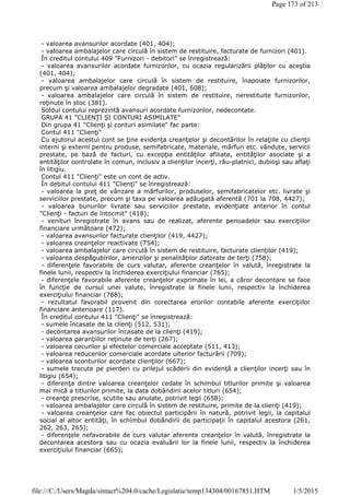 - valoarea avansurilor acordate (401, 404);
- valoarea ambalajelor care circulă în sistem de restituire, facturate de furnizori (401).
În creditul contului 409 "Furnizori - debitori" se înregistrează:
- valoarea avansurilor acordate furnizorilor, cu ocazia regularizării plăţilor cu aceştia
(401, 404);
- valoarea ambalajelor care circulă în sistem de restituire, înapoiate furnizorilor,
precum şi valoarea ambalajelor degradate (401, 608);
- valoarea ambalajelor care circulă în sistem de restituire, nerestituite furnizorilor,
reţinute în stoc (381).
Soldul contului reprezintă avansuri acordate furnizorilor, nedecontate.
GRUPA 41 "CLIENŢI ŞI CONTURI ASIMILATE"
Din grupa 41 "Clienţi şi conturi asimilate" fac parte:
Contul 411 "Clienţi"
Cu ajutorul acestui cont se ţine evidenţa creanţelor şi decontărilor în relaţiile cu clienţii
interni şi externi pentru produse, semifabricate, materiale, mărfuri etc. vândute, servicii
prestate, pe bază de facturi, cu excepţia entităţilor afiliate, entităţilor asociate şi a
entităţilor controlate în comun, inclusiv a clienţilor incerţi, rău-platnici, dubioşi sau aflaţi
în litigiu.
Contul 411 "Clienţi" este un cont de activ.
În debitul contului 411 "Clienţi" se înregistrează:
- valoarea la preţ de vânzare a mărfurilor, produselor, semifabricatelor etc. livrate şi
serviciilor prestate, precum şi taxa pe valoarea adăugată aferentă (701 la 708, 4427);
- valoarea bunurilor livrate sau serviciilor prestate, evidenţiate anterior în contul
"Clienţi - facturi de întocmit" (418);
- venituri înregistrate în avans sau de realizat, aferente perioadelor sau exerciţiilor
financiare următoare (472);
- valoarea avansurilor facturate clienţilor (419, 4427);
- valoarea creanţelor reactivate (754);
- valoarea ambalajelor care circulă în sistem de restituire, facturate clienţilor (419);
- valoarea despăgubirilor, amenzilor şi penalităţilor datorate de terţi (758);
- diferenţele favorabile de curs valutar, aferente creanţelor în valută, înregistrate la
finele lunii, respectiv la închiderea exerciţiului financiar (765);
- diferenţele favorabile aferente creanţelor exprimate în lei, a căror decontare se face
în funcţie de cursul unei valute, înregistrate la finele lunii, respectiv la închiderea
exerciţiului financiar (768);
- rezultatul favorabil provenit din corectarea erorilor contabile aferente exerciţiilor
financiare anterioare (117).
În creditul contului 411 "Clienţi" se înregistrează:
- sumele încasate de la clienţi (512, 531);
- decontarea avansurilor încasate de la clienţi (419);
- valoarea garanţiilor reţinute de terţi (267);
- valoarea cecurilor şi efectelor comerciale acceptate (511, 413);
- valoarea reducerilor comerciale acordate ulterior facturării (709);
- valoarea sconturilor acordate clienţilor (667);
- sumele trecute pe pierderi cu prilejul scăderii din evidenţă a clienţilor incerţi sau în
litigiu (654);
- diferenţa dintre valoarea creanţelor cedate în schimbul titlurilor primite şi valoarea
mai mică a titlurilor primite, la data dobândirii acelor titluri (654);
- creanţe prescrise, scutite sau anulate, potrivit legii (658);
- valoarea ambalajelor care circulă în sistem de restituire, primite de la clienţi (419);
- valoarea creanţelor care fac obiectul participării în natură, potrivit legii, la capitalul
social al altor entităţi, în schimbul dobândirii de participaţii în capitalul acestora (261,
262, 263, 265);
- diferenţele nefavorabile de curs valutar aferente creanţelor în valută, înregistrate la
decontarea acestora sau cu ocazia evaluării lor la finele lunii, respectiv la închiderea
exerciţiului financiar (665);
Page 173 of 213
1/5/2015file:///C:/Users/Magda/sintact%204.0/cache/Legislatie/temp134304/00167851.HTM
 