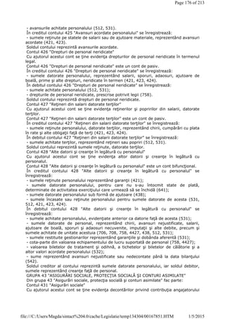 - avansurile achitate personalului (512, 531).
În creditul contului 425 "Avansuri acordate personalului" se înregistrează:
- sumele reţinute pe statele de salarii sau de ajutoare materiale, reprezentând avansuri
acordate (421, 423).
Soldul contului reprezintă avansurile acordate.
Contul 426 "Drepturi de personal neridicate"
Cu ajutorul acestui cont se ţine evidenţa drepturilor de personal neridicate în termenul
legal.
Contul 426 "Drepturi de personal neridicate" este un cont de pasiv.
În creditul contului 426 "Drepturi de personal neridicate" se înregistrează:
- sumele datorate personalului, reprezentând salarii, sporuri, adaosuri, ajutoare de
boală, prime şi alte drepturi, neridicate în termen (421, 423, 424).
În debitul contului 426 "Drepturi de personal neridicate" se înregistrează:
- sumele achitate personalului (512, 531);
- drepturile de personal neridicate, prescrise potrivit legii (758).
Soldul contului reprezintă drepturi de personal neridicate.
Contul 427 "Reţineri din salarii datorate terţilor"
Cu ajutorul acestui cont se ţine evidenţa reţinerilor şi popririlor din salarii, datorate
terţilor.
Contul 427 "Reţineri din salarii datorate terţilor" este un cont de pasiv.
În creditul contului 427 "Reţineri din salarii datorate terţilor" se înregistrează:
- sumele reţinute personalului, datorate terţilor, reprezentând chirii, cumpărări cu plata
în rate şi alte obligaţii faţă de terţi (421, 423, 424).
În debitul contului 427 "Reţineri din salarii datorate terţilor" se înregistrează:
- sumele achitate terţilor, reprezentând reţineri sau popriri (512, 531).
Soldul contului reprezintă sumele reţinute, datorate terţilor.
Contul 428 "Alte datorii şi creanţe în legătură cu personalul"
Cu ajutorul acestui cont se ţine evidenţa altor datorii şi creanţe în legătură cu
personalul.
Contul 428 "Alte datorii şi creanţe în legătură cu personalul" este un cont bifuncţional.
În creditul contului 428 "Alte datorii şi creanţe în legătură cu personalul" se
înregistrează:
- sumele reţinute personalului reprezentând garanţii (421);
- sumele datorate personalului, pentru care nu s-au întocmit state de plată,
determinate de activitatea exerciţiului care urmează să se închidă (641);
- sumele datorate personalului sub formă de ajutoare (438);
- sumele încasate sau reţinute personalului pentru sumele datorate de acesta (531,
512, 421, 423, 424).
În debitul contului 428 "Alte datorii şi creanţe în legătură cu personalul" se
înregistrează:
- sumele achitate personalului, evidenţiate anterior ca datorie faţă de acesta (531);
- sumele datorate de personal, reprezentând chirii, avansuri nejustificate, salarii,
ajutoare de boală, sporuri şi adaosuri necuvenite, imputaţii şi alte debite, precum şi
sumele achitate de unitate acestuia (706, 708, 758, 4427, 438, 512, 531);
- sumele restituite gestionarilor reprezentând garanţiile şi dobânda aferentă (531);
- cota-parte din valoarea echipamentului de lucru suportată de personal (758, 4427);
- valoarea biletelor de tratament şi odihnă, a tichetelor şi biletelor de călătorie şi a
altor valori acordate personalului (532);
- sume reprezentând avansuri nejustificate sau nedecontate până la data bilanţului
(542).
Soldul creditor al contului reprezintă sumele datorate personalului, iar soldul debitor,
sumele reprezentând creanţe faţă de personal.
GRUPA 43 "ASIGURĂRI SOCIALE, PROTECŢIA SOCIALĂ ŞI CONTURI ASIMILATE"
Din grupa 43 "Asigurări sociale, protecţia socială şi conturi asimilate" fac parte:
Contul 431 "Asigurări sociale"
Cu ajutorul acestui cont se ţine evidenţa decontărilor privind contribuţia angajatorului
Page 176 of 213
1/5/2015file:///C:/Users/Magda/sintact%204.0/cache/Legislatie/temp134304/00167851.HTM
 