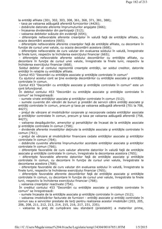 la entităţi afiliate (301, 302, 303, 308, 361, 368, 371, 381, 388);
- taxa pe valoarea adăugată aferentă furnizorilor (4426);
- dobânzile datorate aferente împrumuturilor angajate (666);
- încasarea dividendelor din participaţii (512);
- valoarea debitelor scăzute din evidenţă (654);
- diferenţele nefavorabile aferente creanţelor în valută faţă de entităţile afiliate, cu
ocazia decontării acestora (665);
- diferenţele nefavorabile aferente creanţelor faţă de entităţile afiliate, cu decontare în
funcţie de cursul unei valute, cu ocazia decontării acestora (668);
- diferenţele nefavorabile de curs valutar din evaluarea soldului în valută, înregistrate
la finele lunii, respectiv la închiderea exerciţiului financiar (665);
- diferenţele nefavorabile aferente soldului decontărilor cu entităţile afiliate, cu
decontare în funcţie de cursul unei valute, înregistrate la finele lunii, respectiv la
închiderea exerciţiului financiar (668).
Soldul debitor al contului reprezintă creanţele entităţii, iar soldul creditor, datoriile
entităţii în relaţiile cu entităţile afiliate.
Contul 453 "Decontări cu entităţile asociate şi entităţile controlate în comun"
Cu ajutorul acestui cont se ţine evidenţa decontărilor cu entităţile asociate şi entităţile
controlate în comun.
Contul 453 "Decontări cu entităţile asociate şi entităţile controlate în comun" este un
cont bifuncţional.
În debitul contului 453 "Decontări cu entităţile asociate şi entităţile controlate în
comun" se înregistrează:
- sumele virate entităţilor asociate şi entităţilor controlate în comun (512);
- sumele cuvenite din vânzări de bunuri şi prestări de servicii către entităţi asociate şi
entităţi controlate în comun, precum şi taxa pe valoarea adăugată aferentă (701 la 708,
4427);
- preţul de vânzare al imobilizărilor corporale şi necorporale cedate entităţilor asociate
şi entităţilor controlate în comun, precum şi taxa pe valoarea adăugată aferentă (758,
4427);
- valoarea despăgubirilor, amenzilor şi penalităţilor de încasat de la entităţile asociate
şi entităţile controlate în comun (758);
- dividende aferente investiţiilor deţinute la entităţile asociate şi entităţile controlate în
comun (761);
- preţul de vânzare al imobilizărilor financiare cedate entităţilor asociate şi entităţilor
controlate în comun (764);
- dobânzile cuvenite aferente împrumuturilor acordate entităţilor asociate şi entităţilor
controlate în comun (766);
- diferenţele favorabile de curs valutar aferente datoriilor în valută faţă de entităţile
asociate şi entităţile controlate în comun, înregistrate la decontarea acestora (765);
- diferenţele favorabile aferente datoriilor faţă de entităţile asociate şi entităţile
controlate în comun, cu decontare în funcţie de cursul unei valute, înregistrate la
decontarea acestora (768);
- diferenţele favorabile de curs valutar din evaluarea soldului în valută, înregistrate la
finele lunii, respectiv la închiderea exerciţiului financiar (765);
- diferenţele favorabile aferente decontărilor faţă de entităţile asociate şi entităţile
controlate în comun, cu decontare în funcţie de cursul unei valute, înregistrate la finele
lunii, respectiv la închiderea exerciţiului financiar (768);
- valoarea creanţelor reactivate (754).
În creditul contului 453 "Decontări cu entităţile asociate şi entităţile controlate în
comun" se înregistrează:
- sumele încasate de la entităţile asociate şi entităţile controlate în comun (512);
- valoarea imobilizărilor facturate de furnizori - entităţi asociate şi entităţi controlate în
comun sau a serviciilor prestate de terţi pentru realizarea acestor imobilizări (203, 205,
206, 208, 211, 212, 213, 214, 215, 216, 217, 231, 235);
- valoarea la preţ de cumpărare sau standard (prestabilit) a materiilor prime,
Page 182 of 213
1/5/2015file:///C:/Users/Magda/sintact%204.0/cache/Legislatie/temp134304/00167851.HTM
 