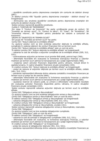- ajustările constituite pentru deprecierea creanţelor din conturile de debitori diverşi
(681).
În debitul contului 496 "Ajustări pentru deprecierea creanţelor - debitori diverşi" se
înregistrează:
- diminuarea sau anularea ajustărilor constituite pentru deprecierea creanţelor din
conturile de debitori diverşi (781).
Soldul contului reprezintă ajustările constituite.
CLASA 5 "CONTURI DE TREZORERIE"
Din clasa 5 "Conturi de trezorerie" fac parte următoarele grupe de conturi: 50
"Investiţii pe termen scurt", 51 "Conturi la bănci", 53 "Casa", 54 "Acreditive", 58
"Viramente interne", 59 "Ajustări pentru pierderea de valoare a conturilor de
trezorerie".
GRUPA 50 "INVESTIŢII PE TERMEN SCURT"
Din grupa 50 "Investiţii pe termen scurt" fac parte:
Contul 501 "Acţiuni deţinute la entităţile afiliate"
Cu ajutorul acestui cont se ţine evidenţa acţiunilor deţinute la entităţile afiliate,
cumpărate în vederea obţinerii de venituri financiare într-un termen scurt.
Contul 501 "Acţiuni deţinute la entităţile afiliate" este un cont de activ.
În debitul contului 501 "Acţiuni deţinute la entităţile afiliate" se înregistrează:
- valoarea la cost de achiziţie a acţiunilor cumpărate de la entităţile afiliate (509, 512,
531);
- contravaloarea acţiunilor pe termen scurt primite fără plată, potrivit legii (768);
- diferenţele favorabile din evaluarea la încheierea exerciţiului financiar a valorilor
mobiliare pe termen scurt admise la tranzacţionare pe o piaţă reglementată (768);
- creşterea valorii activelor financiare disponibile pentru vânzare, inclusă direct în
capitalul propriu, în cadrul situaţiilor financiare anuale consolidate (103).
În creditul contului 501 "Acţiuni deţinute la entităţile afiliate" se înregistrează:
- preţul de cesiune al acţiunilor deţinute pe termen scurt la entităţile afiliate, cedate
(461, 512, 531);
- pierderea reprezentând diferenţa dintre valoarea contabilă a investiţiilor financiare pe
termen scurt şi preţul lor de cesiune (664);
- diferenţele nefavorabile din evaluarea la încheierea exerciţiului financiar a valorilor
mobiliare pe termen scurt admise la tranzacţionare pe o piaţă reglementată (668);
- ajustarea rezervei de valoare justă, ca urmare a diferenţelor nefavorabile rezultate
din evaluarea activelor financiare disponibile pentru vânzare, în cadrul situaţiilor
financiare anuale consolidate (103).
Soldul contului reprezintă valoarea acţiunilor deţinute pe termen scurt la entităţile
afiliate.
Contul 505 "Obligaţiuni emise şi răscumpărate"
Cu ajutorul acestui cont se ţine evidenţa obligaţiunilor emise şi răscumpărate.
Contul 505 "Obligaţiuni emise şi răscumpărate" este un cont de activ.
În debitul contului 505 "Obligaţiuni emise şi răscumpărate" se înregistrează:
- valoarea obligaţiunilor emise şi răscumpărate (509, 512, 531).
În creditul contului 505 "Obligaţiuni emise şi răscumpărate" se înregistrează:
- valoarea obligaţiunilor emise şi răscumpărate, anulate (161).
Soldul contului reprezintă valoarea obligaţiunilor emise şi răscumpărate, neanulate.
Contul 506 "Obligaţiuni"
Cu ajutorul acestui cont se ţine evidenţa obligaţiunilor cumpărate.
Contul 506 "Obligaţiuni" este un cont de activ.
În debitul contului 506 "Obligaţiuni" se înregistrează:
- valoarea la cost de achiziţie a obligaţiunilor cumpărate (509, 512, 531);
- diferenţele favorabile din evaluarea, la încheierea exerciţiului financiar, a valorilor
mobiliare pe termen scurt admise la tranzacţionare pe o piaţă reglementată (768).
În creditul contului 506 "Obligaţiuni" se înregistrează:
- preţul de cesiune al obligaţiunilor deţinute (461, 512, 531);
- pierderea reprezentând diferenţa dintre valoarea contabilă a investiţiilor financiare pe
Page 189 of 213
1/5/2015file:///C:/Users/Magda/sintact%204.0/cache/Legislatie/temp134304/00167851.HTM
 
