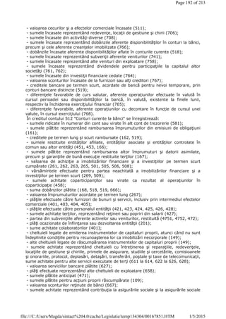 - valoarea cecurilor şi a efectelor comerciale încasate (511);
- sumele încasate reprezentând redevenţe, locaţii de gestiune şi chirii (706);
- sumele încasate din activităţi diverse (708);
- sumele încasate reprezentând dobânzile aferente disponibilităţilor în conturi la bănci,
precum şi cele aferente creanţelor imobilizate (766);
- dobânzile încasate aferente disponibilităţilor aflate în conturile curente (518);
- sumele încasate reprezentând subvenţii aferente veniturilor (741);
- sumele încasate reprezentând alte venituri din exploatare (758);
- sumele încasate reprezentând dividendele pentru participaţiile la capitalul altor
societăţi (761, 762);
- sumele încasate din investiţii financiare cedate (764);
- valoarea sconturilor încasate de la furnizori sau alţi creditori (767);
- creditele bancare pe termen scurt, acordate de bancă pentru nevoi temporare, prin
conturi bancare distincte (519);
- diferenţele favorabile de curs valutar, aferente operaţiunilor efectuate în valută în
cursul perioadei sau disponibilităţilor la bancă, în valută, existente la finele lunii,
respectiv la închiderea exerciţiului financiar (765);
- diferenţele favorabile, aferente operaţiunilor cu decontare în funcţie de cursul unei
valute, în cursul exerciţiului (768).
În creditul contului 512 "Conturi curente la bănci" se înregistrează:
- sumele ridicate în numerar din cont sau virate în alt cont de trezorerie (581);
- sumele plătite reprezentând rambursarea împrumuturilor din emisiuni de obligaţiuni
(161);
- creditele pe termen lung şi scurt rambursate (162, 519);
- sumele restituite entităţilor afiliate, entităţilor asociate şi entităţilor controlate în
comun sau altor entităţi (451, 453, 166);
- sumele plătite reprezentând rambursarea altor împrumuturi şi datorii asimilate,
precum şi garanţiile de bună execuţie restituite terţilor (167);
- valoarea de achiziţie a imobilizărilor financiare şi a investiţiilor pe termen scurt
cumpărate (261, 262, 263, 265, 501, 505, 506, 508);
- vărsămintele efectuate pentru partea neachitată a imobilizărilor financiare şi a
investiţiilor pe termen scurt (269, 509);
- sumele achitate coparticipanţilor sau virate ca rezultat al operaţiunilor în
coparticipaţie (458);
- suma dobânzilor plătite (168, 518, 519, 666);
- valoarea împrumuturilor acordate pe termen lung (267);
- plăţile efectuate către furnizori de bunuri şi servicii, inclusiv prin intermediul efectelor
comerciale (401, 403, 404, 405);
- plăţile efectuate către personalul entităţii (421, 423, 424, 425, 426, 428);
- sumele achitate terţilor, reprezentând reţineri sau popriri din salarii (427);
- partea din subvenţiile aferente activelor sau veniturilor, restituită (4751, 4752, 472);
- plăţi ocazionate de înfiinţarea sau dezvoltarea entităţii (201);
- sume achitate colaboratorilor (401);
- cheltuieli legate de emiterea instrumentelor de capitaluri proprii, atunci când nu sunt
îndeplinite condiţiile pentru recunoaşterea lor ca imobilizări necorporale (149);
- alte cheltuieli legate de răscumpărarea instrumentelor de capitaluri proprii (149);
- sumele achitate reprezentând cheltuieli cu întreţinerea şi reparaţiile, redevenţele,
locaţiile de gestiune şi chiriile, primele de asigurare, studiile şi cercetările, comisioanele
şi onorariile, protocol, deplasări, detaşări, transferări, poştale şi taxe de telecomunicaţii,
sume achitate pentru alte servicii executate de terţi (611 la 614, 622 la 626, 628);
- valoarea serviciilor bancare plătite (627);
- plăţi efectuate reprezentând alte cheltuieli de exploatare (658);
- sumele plătite anticipat (471);
- sumele plătite pentru acţiuni proprii răscumpărate (109);
- valoarea sconturilor reţinute de bănci (667);
- sumele achitate reprezentând contribuţia la asigurările sociale şi la asigurările sociale
Page 192 of 213
1/5/2015file:///C:/Users/Magda/sintact%204.0/cache/Legislatie/temp134304/00167851.HTM
 
