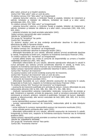 altor valori, precum şi a mişcării acestora.
Contul 532 "Alte valori" este un cont de activ.
În debitul contului 532 "Alte valori" se înregistrează:
- valoarea bonurilor valorice, a timbrelor fiscale şi poştale, biletelor de tratament şi
odihnă, tichetelor şi biletelor de călătorie, tichetelor de masă şi a altor valori,
achiziţionate (401, 531, 542).
În creditul contului 532 "Alte valori" se înregistrează:
- valoarea bonurilor valorice, a timbrelor fiscale şi poştale, biletelor de tratament şi
odihnă, tichetelor şi biletelor de călătorie şi a altor valori, consumate (302, 428, 624,
625, 626);
- valoarea tichetelor de masă acordate salariaţilor (642).
Soldul contului reprezintă alte valori existente.
GRUPA 54 "ACREDITIVE"
Din grupa 54 "Acreditive" fac parte:
Contul 541 "Acreditive"
Cu ajutorul acestui cont se ţine evidenţa acreditivelor deschise în bănci pentru
efectuarea de plăţi în favoarea terţilor.
Contul 541 "Acreditive" este un cont de activ.
În debitul contului 541 "Acreditive" se înregistrează:
- valoarea acreditivelor deschise la dispoziţia terţilor (581);
- diferenţele favorabile de curs valutar, aferente soldului privind acreditivele deschise
în valută, înregistrate la finele lunii, respectiv la închiderea exerciţiului financiar (765).
În creditul contului 541 "Acreditive" se înregistrează:
- sumele plătite terţilor sau virate în conturile de disponibilităţi ca urmare a încetării
valabilităţii acreditivului (401, 404, 581);
- diferenţele nefavorabile de curs valutar, aferente operaţiunilor efectuate în valută în
cursul perioadei sau soldului privind acreditivele deschise în valută, la finele lunii,
respectiv la închiderea exerciţiului financiar sau la lichidarea acestora (665).
Soldul contului reprezintă valoarea acreditivelor deschise în bănci, existente.
Contul 542 "Avansuri de trezorerie"
Cu ajutorul acestui cont se ţine evidenţa avansurilor de trezorerie.
Contul 542 "Avansuri de trezorerie" este un cont de activ.
În debitul contului 542 "Avansuri de trezorerie" se înregistrează:
- avansurile de trezorerie acordate (531);
- diferenţele favorabile de curs valutar aferente avansurilor de trezorerie în valută,
înregistrate la finele lunii, respectiv la închiderea exerciţiului financiar (765).
În creditul contului 542 "Avansuri de trezorerie" se înregistrează:
- avansurile de trezorerie justificate prin achiziţia de stocuri, inclusiv diferenţele de preţ
nefavorabile aferente (301 la 303, 308, 361, 368, 371, 381, 388, 401);
- cheltuieli reprezentând valoarea materialelor nestocate, consumurilor de energie şi
apă, întreţinere şi reparaţii, primele de asigurare, studii şi cercetare executate de terţi,
comisioane şi onorarii, protocol, reclamă şi publicitate, transport de bunuri, deplasări,
poştale şi telecomunicaţii, alte servicii executate de terţi (602, 604, 605, 611 la 614,
622 la 626, 628);
- sume reprezentând avansuri nejustificate (428);
- sumele reprezentând avansuri de trezorerie, nedecontate până la data bilanţului
(461, 428);
- sume restituite în numerar reprezentând avansuri de trezorerie neutilizate (531);
- sume utilizate pentru achitarea altor valori (532);
- diferenţele nefavorabile de curs valutar, aferente avansurilor de trezorerie în valută,
înregistrate la finele lunii, respectiv la închiderea exerciţiului financiar sau la lichidarea
acestora (665).
Soldul contului reprezintă sumele acordate ca avansuri de trezorerie, nedecontate.
GRUPA 58 "VIRAMENTE INTERNE"
Din grupa 58 "Viramente interne" face parte:
Contul 581 "Viramente interne"
Page 195 of 213
1/5/2015file:///C:/Users/Magda/sintact%204.0/cache/Legislatie/temp134304/00167851.HTM
 