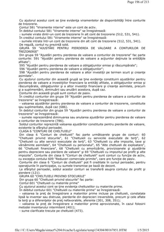 Cu ajutorul acestui cont se ţine evidenţa viramentelor de disponibilităţi între conturile
de trezorerie.
Contul 581 "Viramente interne" este un cont de activ.
În debitul contului 581 "Viramente interne" se înregistrează:
- sumele virate dintr-un cont de trezorerie în alt cont de trezorerie (512, 531, 541).
În creditul contului 581 "Viramente interne" se înregistrează:
- sumele intrate într-un cont de trezorerie din alt cont de trezorerie (512, 531, 541).
De regulă, contul nu prezintă sold.
GRUPA 59 "AJUSTĂRI PENTRU PIERDEREA DE VALOARE A CONTURILOR DE
TREZORERIE"
Din grupa 59 "Ajustări pentru pierderea de valoare a conturilor de trezorerie" fac parte
conturile: 591 "Ajustări pentru pierderea de valoare a acţiunilor deţinute la entităţile
afiliate";
595 "Ajustări pentru pierderea de valoare a obligaţiunilor emise şi răscumpărate";
596 "Ajustări pentru pierderea de valoare a obligaţiunilor";
598 "Ajustări pentru pierderea de valoare a altor investiţii pe termen scurt şi creanţe
asimilate".
Cu ajutorul conturilor din această grupă se ţine evidenţa constituirii ajustărilor pentru
pierderea de valoare a investiţiilor financiare la entităţi afiliate, a obligaţiunilor emise şi
răscumpărate, obligaţiunilor şi a altor investiţii financiare şi creanţe asimilate, precum
şi a suplimentării, diminuării sau anulării acestora, după caz.
Conturile din această grupă sunt conturi de pasiv.
În creditul conturilor din grupa 59 "Ajustări pentru pierderea de valoare a conturilor de
trezorerie" se înregistrează:
- valoarea ajustărilor pentru pierderea de valoare a conturilor de trezorerie, constituite
sau suplimentate, după caz (686).
În debitul conturilor din grupa 59 "Ajustări pentru pierderea de valoare a conturilor de
trezorerie" se înregistrează:
- sumele reprezentând diminuarea sau anularea ajustărilor pentru pierderea de valoare
a conturilor de trezorerie (786).
Soldul conturilor reprezintă valoarea ajustărilor constituite pentru pierderile de valoare,
existente la sfârşitul perioadei.
CLASA 6 "CONTURI DE CHELTUIELI"
Din clasa 6 "Conturi de cheltuieli" fac parte următoarele grupe de conturi: 60
"Cheltuieli privind stocurile", 61 "Cheltuieli cu serviciile executate de terţi", 62
"Cheltuieli cu alte servicii executate de terţi", 63 "Cheltuieli cu alte impozite, taxe şi
vărsăminte asimilate", 64 "Cheltuieli cu personalul", 65 "Alte cheltuieli de exploatare",
66 "Cheltuieli financiare", 68 "Cheltuieli cu amortizările, provizioanele şi ajustările
pentru depreciere sau pierdere de valoare" şi 69 "Cheltuieli cu impozitul pe profit şi alte
impozite". Conturile din clasa 6 "Conturi de cheltuieli" sunt conturi cu funcţie de activ,
cu excepţia contului 609 "Reduceri comerciale primite", care are funcţie de pasiv.
Conturile din clasa 6 "Conturi de cheltuieli" pot fi creditate în cursul perioadei, pentru
operaţiunile în participaţie, cu sumele transmise pe bază de decont.
La sfârşitul perioadei, soldul acestor conturi se transferă asupra contului de profit şi
pierdere (121).
GRUPA 60 "CHELTUIELI PRIVIND STOCURILE"
Din grupa 60 "Cheltuieli privind stocurile" fac parte:
Contul 601 "Cheltuieli cu materiile prime"
Cu ajutorul acestui cont se ţine evidenţa cheltuielilor cu materiile prime.
În debitul contului 601 "Cheltuieli cu materiile prime" se înregistrează:
- valoarea la preţ de înregistrare a materiilor prime incluse pe cheltuieli, constatate
lipsă la inventar sau distruse, pierderile din deprecieri ireversibile, precum şi cele aflate
la terţi şi a diferenţelor de preţ nefavorabile, aferente (301, 308, 351);
- valoarea la preţ de înregistrare a materiilor prime aprovizionate, în cazul folosirii
metodei inventarului intermitent (401);
- sume clarificate trecute pe cheltuieli (473).
Page 196 of 213
1/5/2015file:///C:/Users/Magda/sintact%204.0/cache/Legislatie/temp134304/00167851.HTM
 