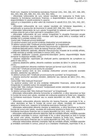 finele lunii, respectiv la închiderea exerciţiului financiar (161, 162, 166, 167, 168, 269,
401, 403, 404, 405, 408, 451, 453, 455, 462, 509);
- diferenţele nefavorabile de curs valutar rezultate din evaluarea la finele lunii,
respectiv la închiderea exerciţiului financiar, a disponibilităţilor bancare în valută, a
disponibilităţilor în valută existente în casierie,
precum şi a depozitelor şi altor valori de trezorerie în valută (512, 531, 541, 542, 267,
508);
- diferenţele nefavorabile de curs valutar rezultate din lichidarea depozitelor, a
acreditivelor şi avansurilor de trezorerie în valută (267, 508, 541, 542);
- diferenţele nefavorabile de curs valutar înregistrate la cedarea unei participaţii într-o
entitate externă care a fost cuprinsă în consolidare (107);
- diferenţele nefavorabile de curs valutar înregistrate în situaţiile financiare anuale
consolidate, aferente unui element monetar care face parte dintr-o investiţie netă a
entităţii într-o entitate străină (103).
Contul 666 "Cheltuieli privind dobânzile"
Cu ajutorul acestui cont se ţine evidenţa cheltuielilor privind dobânzile.
În debitul contului 666 "Cheltuieli privind dobânzile" se înregistrează:
- valoarea dobânzilor datorate, aferente împrumuturilor şi datoriilor asimilate (168);
- dobânda datorată pentru ratele de leasing financiar (404);
- valoarea dobânzilor datorate, aferente împrumuturilor încasate de la entităţi afiliate,
entităţi asociate şi entităţi controlate în comun (451, 453);
- valoarea dobânzilor cuvenite acţionarilor/asociaţilor pentru disponibilităţile lăsate
temporar la dispoziţia entităţii (455);
- valoarea dobânzilor repartizate pe cheltuieli pentru operaţiunile de cumpărare cu
plata în rate (471);
- valoarea dobânzilor plătite, aferente creditelor acordate de bănci în conturile curente
(512);
- valoarea dobânzilor aferente creditelor bancare pe termen scurt (518, 519).
Contul 667 "Cheltuieli privind sconturile acordate"
Cu ajutorul acestui cont se ţine evidenţa cheltuielilor privind sconturile acordate
clienţilor, debitorilor sau băncilor.
În debitul contului 667 "Cheltuieli privind sconturile acordate" se înregistrează:
- valoarea sconturilor acordate clienţilor, debitorilor sau reţinute de bănci (411, 461,
511, 512).
Contul 668 "Alte cheltuieli financiare"
Cu ajutorul acestui cont se ţine evidenţa cheltuielilor financiare, altele decât cele
înregistrate în celelalte conturi din această grupă.
Contul 668 "Alte cheltuieli financiare" funcţionează similar celorlalte conturi din grupa
66 "Cheltuieli financiare".
În debitul contului 668 "Alte cheltuieli financiare" se înregistrează:
- diferenţele nefavorabile aferente furnizorilor şi creditorilor, a căror decontare se face
în funcţie de cursul unei valute, rezultate din evaluarea acestora la finele lunii, respectiv
la închiderea exerciţiului financiar sau cu ocazia decontării lor (401, 404, 408, 462,
512);
- diferenţele nefavorabile aferente datoriilor din leasing financiar, exprimate în lei, a
căror decontare se face în funcţie de cursul unei valute, rezultate din evaluarea
acestora la finele lunii, respectiv la închiderea exerciţiului financiar (167);
- diferenţele nefavorabile aferente clienţilor şi debitorilor, a căror decontare se face în
funcţie de cursul unei valute, rezultate din evaluarea acestora la finele lunii, respectiv la
închiderea exerciţiului financiar sau cu ocazia decontării lor (411, 418, 461);
- diferenţele nefavorabile aferente datoriilor faţă de entităţile afiliate, entităţile asociate
şi entităţile controlate în comun, exprimate în lei, a căror decontare se face în funcţie
de cursul unei valute, rezultate din evaluarea acestora la finele lunii, respectiv la
închiderea exerciţiului financiar sau cu ocazia decontării lor (451, 453, 512);
- diferenţe nefavorabile aferente creanţelor faţă de entităţile afiliate, entităţile asociate
şi entităţile controlate în comun, precum şi a creanţelor imobilizate, exprimate în lei, a
Page 202 of 213
1/5/2015file:///C:/Users/Magda/sintact%204.0/cache/Legislatie/temp134304/00167851.HTM
 