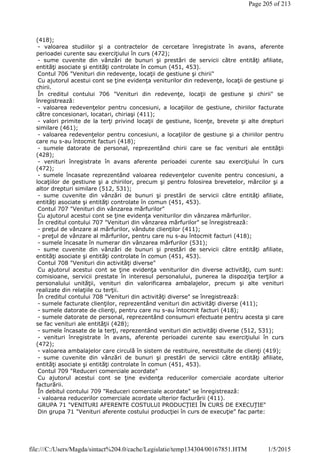 (418);
- valoarea studiilor şi a contractelor de cercetare înregistrate în avans, aferente
perioadei curente sau exerciţiului în curs (472);
- sume cuvenite din vânzări de bunuri şi prestări de servicii către entităţi afiliate,
entităţi asociate şi entităţi controlate în comun (451, 453).
Contul 706 "Venituri din redevenţe, locaţii de gestiune şi chirii"
Cu ajutorul acestui cont se ţine evidenţa veniturilor din redevenţe, locaţii de gestiune şi
chirii.
În creditul contului 706 "Venituri din redevenţe, locaţii de gestiune şi chirii" se
înregistrează:
- valoarea redevenţelor pentru concesiuni, a locaţiilor de gestiune, chiriilor facturate
către concesionari, locatari, chiriaşi (411);
- valori primite de la terţi privind locaţii de gestiune, licenţe, brevete şi alte drepturi
similare (461);
- valoarea redevenţelor pentru concesiuni, a locaţiilor de gestiune şi a chiriilor pentru
care nu s-au întocmit facturi (418);
- sumele datorate de personal, reprezentând chirii care se fac venituri ale entităţii
(428);
- venituri înregistrate în avans aferente perioadei curente sau exerciţiului în curs
(472);
- sumele încasate reprezentând valoarea redevenţelor cuvenite pentru concesiuni, a
locaţiilor de gestiune şi a chiriilor, precum şi pentru folosirea brevetelor, mărcilor şi a
altor drepturi similare (512, 531);
- sume cuvenite din vânzări de bunuri şi prestări de servicii către entităţi afiliate,
entităţi asociate şi entităţi controlate în comun (451, 453).
Contul 707 "Venituri din vânzarea mărfurilor"
Cu ajutorul acestui cont se ţine evidenţa veniturilor din vânzarea mărfurilor.
În creditul contului 707 "Venituri din vânzarea mărfurilor" se înregistrează:
- preţul de vânzare al mărfurilor, vândute clienţilor (411);
- preţul de vânzare al mărfurilor, pentru care nu s-au întocmit facturi (418);
- sumele încasate în numerar din vânzarea mărfurilor (531);
- sume cuvenite din vânzări de bunuri şi prestări de servicii către entităţi afiliate,
entităţi asociate şi entităţi controlate în comun (451, 453).
Contul 708 "Venituri din activităţi diverse"
Cu ajutorul acestui cont se ţine evidenţa veniturilor din diverse activităţi, cum sunt:
comisioane, servicii prestate în interesul personalului, punerea la dispoziţia terţilor a
personalului unităţii, venituri din valorificarea ambalajelor, precum şi alte venituri
realizate din relaţiile cu terţii.
În creditul contului 708 "Venituri din activităţi diverse" se înregistrează:
- sumele facturate clienţilor, reprezentând venituri din activităţi diverse (411);
- sumele datorate de clienţi, pentru care nu s-au întocmit facturi (418);
- sumele datorate de personal, reprezentând consumuri efectuate pentru acesta şi care
se fac venituri ale entităţii (428);
- sumele încasate de la terţi, reprezentând venituri din activităţi diverse (512, 531);
- venituri înregistrate în avans, aferente perioadei curente sau exerciţiului în curs
(472);
- valoarea ambalajelor care circulă în sistem de restituire, nerestituite de clienţi (419);
- sume cuvenite din vânzări de bunuri şi prestări de servicii către entităţi afiliate,
entităţi asociate şi entităţi controlate în comun (451, 453).
Contul 709 "Reduceri comerciale acordate"
Cu ajutorul acestui cont se ţine evidenţa reducerilor comerciale acordate ulterior
facturării.
În debitul contului 709 "Reduceri comerciale acordate" se înregistrează:
- valoarea reducerilor comerciale acordate ulterior facturării (411).
GRUPA 71 "VENITURI AFERENTE COSTULUI PRODUCŢIEI ÎN CURS DE EXECUŢIE"
Din grupa 71 "Venituri aferente costului producţiei în curs de execuţie" fac parte:
Page 205 of 213
1/5/2015file:///C:/Users/Magda/sintact%204.0/cache/Legislatie/temp134304/00167851.HTM
 