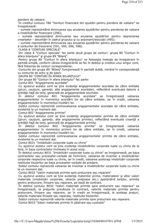 pierdere de valoare.
În creditul contului 786 "Venituri financiare din ajustări pentru pierdere de valoare" se
înregistrează:
- sumele reprezentând diminuarea sau anularea ajustărilor pentru pierderea de valoare
a imobilizărilor financiare (296);
- sumele reprezentând diminuarea sau anularea ajustărilor pentru deprecierea
creanţelor - decontări în cadrul grupului şi cu acţionarii/asociaţii (495);
- sumele reprezentând diminuarea sau anularea ajustărilor pentru pierderea de valoare
a conturilor de trezorerie (591, 595, 596, 598).
CLASA 8 "CONTURI SPECIALE"
Din clasa 8 "Conturi speciale" fac parte două grupe de conturi: grupa 80 "Conturi în
afara bilanţului" şi grupa 89 "Bilanţ".
Pentru grupa 80 "Conturi în afara bilanţului" se foloseşte metoda de înregistrare în
partidă simplă, conform căreia înregistrările se fac în debitul şi creditul unui singur cont,
fără folosirea de conturi corespondente.
Conturile din grupa 89 "Bilanţ" funcţionează în partidă dublă, intrând în corespondenţă
cu conturile de activ şi de pasiv.
GRUPA 80 "CONTURI ÎN AFARA BILANŢULUI"
Din grupa 80 "Conturi în afara bilanţului" fac parte:
Contul 801 "Angajamente acordate"
Cu ajutorul acestui cont se ţine evidenţa angajamentelor acordate de către entitate
(giruri, cauţiuni, garanţii, alte angajamente acordate), reflectând eventuala datorie a
entităţii faţă de terţi, generată de angajamentele asumate.
În debitul contului 801 "Angajamente acordate" se înregistrează valoarea
angajamentelor în momentul acordării lor de către entitate, iar în credit, valoarea
angajamentelor în momentul încetării lor.
Soldul contului reprezintă contravaloarea angajamentelor acordate de către entitate,
existente la un moment dat.
Contul 802 "Angajamente primite"
Cu ajutorul acestui cont se ţine evidenţa angajamentelor primite de către entitate
(giruri, cauţiuni, garanţii, alte angajamente primite), reflectând eventuala creanţă a
entităţii faţă de terţi, generată de angajamentele primite.
În debitul contului 802 "Angajamente primite" se înregistrează valoarea
angajamentelor în momentul primirii lor de către entitate, iar în credit, valoarea
angajamentelor în momentul încetării lor.
Soldul contului reprezintă contravaloarea angajamentelor primite de către entitate,
existente la un moment dat.
Contul 8031 "Imobilizări corporale luate cu chirie"
Cu ajutorul acestui cont se ţine evidenţa imobilizărilor corporale luate cu chirie de la
terţi, în baza contractelor încheiate în acest scop.
În debitul contului 8031 "Imobilizări corporale luate cu chirie" se înregistrează, pe baza
contractelor sau proceselor-verbale de închiriere, valoarea de inventar a imobilizărilor
corporale respective luate cu chirie, iar în credit, valoarea aceloraşi imobilizări corporale
restituite titularilor pe baza proceselor-verbale de predare.
Soldul contului reprezintă valoarea de inventar a imobilizărilor corporale luate cu chirie
la un moment dat.
Contul 8032 "Valori materiale primite spre prelucrare sau reparare"
Cu ajutorul acestui cont se ţine evidenţa materiilor prime, materialelor şi altor valori
materiale (imobilizări corporale, obiecte preţioase etc.) aparţinând terţilor, primite
pentru prelucrare, finisare sau reparare, pe bază de contract.
În debitul contului 8032 "Valori materiale primite spre prelucrare sau reparare" se
înregistrează, la preţurile prevăzute în contract, valorile materiale primite pentru
prelucrare, finisare sau reparare, iar în credit se înregistrează, la aceleaşi preţuri,
valorile materiale finisate sau reparate, restituite titularilor.
Soldul contului reprezintă valorile materiale primite spre prelucrare sau reparare.
Contul 8033 "Valori materiale primite în păstrare sau custodie"
Page 210 of 213
1/5/2015file:///C:/Users/Magda/sintact%204.0/cache/Legislatie/temp134304/00167851.HTM
 