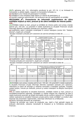 (3) În aplicarea alin. (1), informaţiile prevăzute la pct. 471 lit. r) se limitează la
tranzacţiile cu părţile legate, respectiv la tranzacţiile încheiate cu:
a) deţinătorii unui interes de participare în entitate;
b) entităţile în care entitatea însăşi deţine un interes de participare; şi
c) membrii organului administrativ, de conducere sau de supraveghere al entităţii.
SECŢIUNEA 63
: Prezentarea de informaţii suplimentare de către
entităţile mijlocii şi mari, precum şi de către entităţile de interes public
470. _
(1) Entităţile mijlocii şi mari, precum şi entităţile de interes public care preiau creanţe
potrivit pct. 333 alin. (1) prezintă în notele explicative la situaţiile financiare anuale
informaţii aferente creanţelor preluate prin cesionare, astfel:
a) modificările valorii creanţelor evidenţiate în conturi bilanţiere (contul 461 "Debitori
diverşi"), după cum urmează:
Situaţia creanţelor preluate prin cesionare (la cost de achiziţie) la data de .............
- lei -
b) modificările valorii creanţelor evidenţiate în conturi în afara bilanţului (contul 809
"Creanţe preluate prin cesionare"), după cum urmează:
Situaţia creanţelor preluate prin cesionare (la valoare nominală) la data de .............
- lei -
(2) Entităţile care preiau creanţe potrivit pct. 333 alin. (4) prezintă în notele explicative
la situaţiile financiare anuale informaţii aferente creanţelor preluate prin cesionare,
referitoare la costul de achiziţie şi valoarea nominală a creanţelor preluate, încasate,
cedate terţilor, trecute pe cheltuieli, precum şi soldul creanţelor la sfârşitul exerciţiului
financiar.
471. În notele explicative la situaţiile financiare, entităţile mijlocii şi mari, precum şi
societăţile/companiile naţionale, societăţile cu capital integral sau majoritar de stat şi
regiile autonome prezintă, pe lângă informaţiile cerute conform secţiunii 6.2 "Conţinutul
notelor explicative la situaţiile financiare anuale pentru toate entităţile" şi oricăror altor
dispoziţii ale prezentelor reglementări, informaţii referitoare la următoarele:
a) pentru diversele elemente de imobilizări:
(i)preţul de achiziţie sau costul de producţie sau, dacă a fost aplicată regula de
evaluare alternativă, valoarea reevaluată la începutul şi la închiderea exerciţiului
financiar;
Creanţe
Sold
creanţe la
începutul
exerciţiului
financiar
Creanţe
preluate în
cursul
exerciţiului
financiar
Creanţe
cedate
terţilor în
cursul
exerciţiului
financiar
Creanţe încasate în cursul
exerciţiului financiar direct de la
debitor, din care:
Creanţe
trecute pe
cheltuieli în
cursul
exerciţiului
financiar
datorită
imposibilităţii
încasării
Sold creanţe la
sfârşitul
exerciţiului
financiar
evidenţiate
anterior în
conturi
bilanţiere
(contul 461
"Debitori
diverşi"/analitic
distinct)
încasate pe seama
conturilor de
venituri (contul
758 "Alte venituri
din
exploatare"/analitic
distinct)
0 1 2 3 4 5 6 7=1+2-3-4-6
Creanţe
Sold creanţe la
începutul
exerciţiului
financiar
Creanţe preluate în
cursul exerciţiului
financiar
Creanţe scoase din evidenţa extracontabilă în
cursul exerciţiului financiar, din care:
Sold creanţe
la sfârşitul
exerciţiului
financiar
scoase din
evidenţă ca
urmare a
încasării direct
de la debitor
cedate terţilor
în cursul
exerciţiului
financiar
scoase din
evidenţă
datorită
imposibilităţii
încasării
0 1 2 3 4 5 6=1+2-3-4-5
Page 90 of 213
1/5/2015file:///C:/Users/Magda/sintact%204.0/cache/Legislatie/temp134304/00167851.HTM
 