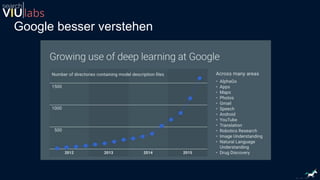 Google besser verstehen
 