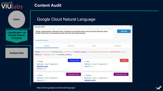 Daten
Classification via
Google Natural
Language
Analyze Data
Content Audit
Google Cloud Natural Language
https://cloud.google.com/natural-language/
 