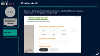 Content
Classification via
Google Natural
Language
Pivot Data
Content Audit
/Business & Industrial/Construction & Maintenance/Building Materials & Supplies
Palmenmann: 1, 1001plants: 1, Evrgreen: 38
 