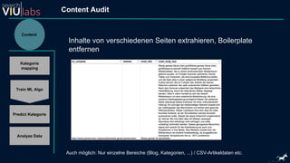 Content
Kategorie
mapping
Content Audit
Inhalte von verschiedenen Seiten extrahieren, Boilerplate
entfernen
Auch möglich: Nur einzelne Bereiche (Blog, Kategorien, ...) / CSV-Artikeldaten etc.
Analyze Data
Train ML Algo
Predict Kategorie
 