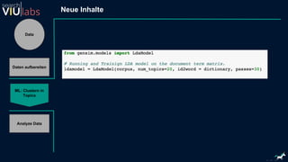 Data
ML: Clustern in
Topics
Analyze Data
Neue Inhalte
Daten aufbereiten
 