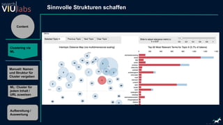 Content
Clustering via
ML
Manuell: Namen
und Struktur für
Cluster vergeben
ML: Cluster für
jedem Inhalt /
URL zuweisen
Aufbereitung /
Auswertung
Sinnvolle Strukturen schaffen
 