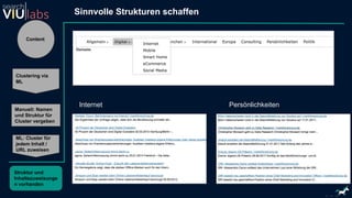 Content
Clustering via
ML
Manuell: Namen
und Struktur für
Cluster vergeben
ML: Cluster für
jedem Inhalt /
URL zuweisen
Struktur und
Inhaltszuweisunge
n vorhanden
Internet Persönlichkeiten
Sinnvolle Strukturen schaffen
 