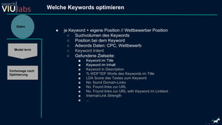 Daten
Model lernt
Vorhersage nach
Optimierung
Welche Keywords optimieren
● je Keyword + eigene Position // Wettbewerber Position
○ Suchvolumen des Keywords
○ Position bei dem Keyword
○ Adwords Daten: CPC, Wettbewerb
○ Keyword Intent
○ Gefundene Zielseite:
■ Keyword im Title
■ Keyword im Inhalt
■ Keyword in Description
■ % WDF*IDF Worte des Keywords im Title
■ LDA Score des Textes zum Keyword
■ No. found Domain-Links
■ No. Found links zur URL
■ No. Found links zur URL with Keyword im Linktext
■ Internal-Link Strength
■ ...
 