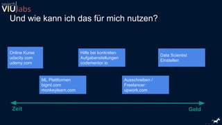 Und wie kann ich das für mich nutzen?
Zeit Geld
Online Kurse
udacity.com
udemy.com
Hilfe bei konkreten
Aufgabenstellungen
codementor.io
Ausschreiben /
Freelancer:
upwork.com
Data Scientist
Einstellen
ML Plattformen
bigml.com
monkeylearn.com
 