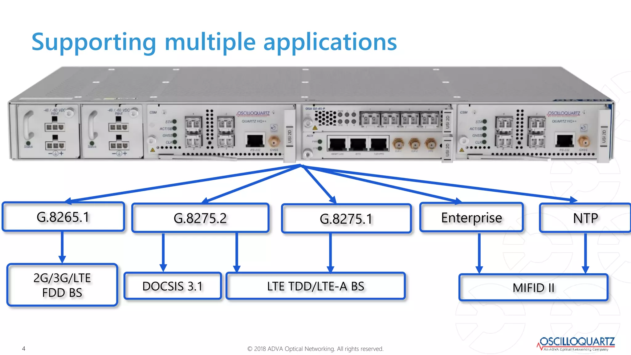 その他 Doi Introducing the OSA 5430 | PDF
