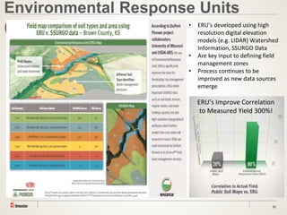 32
Environmental Response Units
(ERU)
ERU’s Improve Correlation
to Measured Yield 300%!
• ERU’s developed using high
resolution digital elevation
models (e.g. LIDAR) Watershed
Information, SSURGO Data
• Are key input to defining field
management zones
• Process continues to be
improved as new data sources
emerge
 