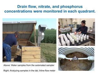 Drain flow, nitrate, and phosphorus
concentrations were monitored in each quadrant.
Above: Water samples from the automated sampler
Right: Analyzing samples in the lab; Inline flow meter
 