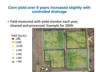 Corn yield over 9 years increased slightly with
controlled drainage
• Yield measured with yield monitor each year,
cleaned and processed. Example for 2009:
 