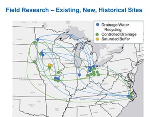 Field Research – Existing, New, Historical Sites
 